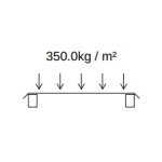 Drátěný regálový rošt